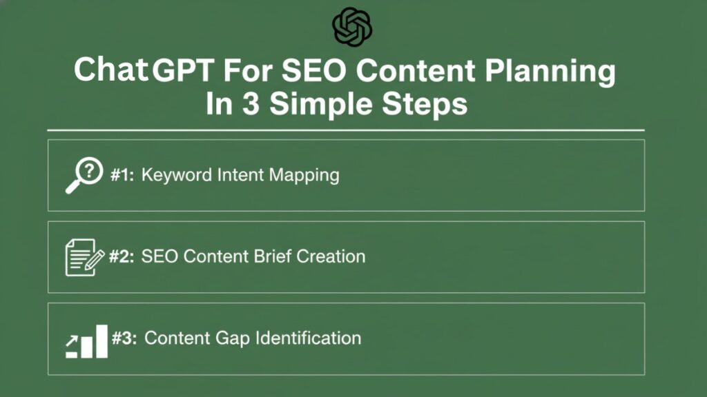 ChatGPT For SEO Content Planning