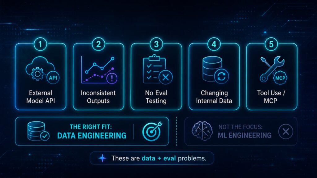Signs You Need Data Engineering
