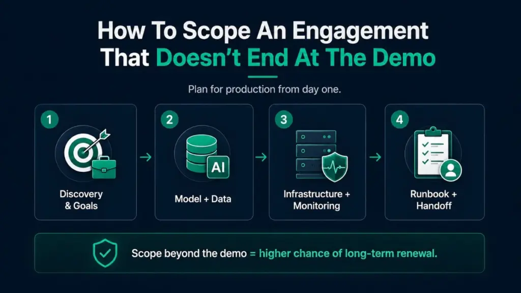 scope engagement that doesnt end at demo